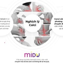 Midu MenaQ7 180mcg - Bổ Sung Canxi Hữu Cơ Tăng Chiều Cao Cho Trẻ Em Và Phụ Nữ Mang Thai - Vitamin D3 K2 Ổn Định Xương