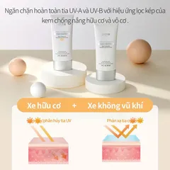 Kem chống nắng Atomy Hàn Quốc tuýp 60ml