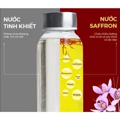 Nhuỵ hoa nghệ tây loại 1 xịn hộp 1g