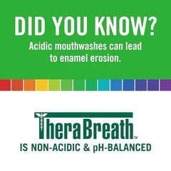 Nước Súc Miệng TheraBreath Fresh Breath Icy Mint - Ngăn Ngừa Hôi Miệng, Giảm Sâu Răng, An Toàn Cho Người Nhạy Cảm, Phụ Nữ Mang Thai