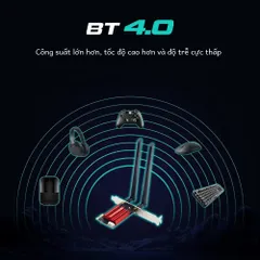 🔝 Card mạng Card wifi Bluetooth Fenvi Wifi 5 Pci-e Không Dây Ac1200 Băng Tần Kép 2.4G/5GHz 802.11ac wifi 6 ax1800 Ax180