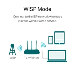 Router TP-Link TL-WR845N Không Dây Chuẩn N Tốc Độ 300Mbps - Thiết Bị Mạng An Toàn, Dễ Dàng Cài Đặt, Bảo Hành 24 tháng
