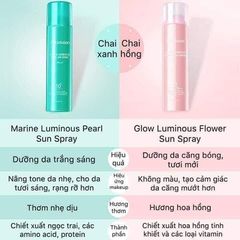 Xịt Chống Nắng Toàn Thân JM Solution SPF50+ PA++++ 180ml - Dưỡng Ẩm, Nâng Tone, Bảo Vệ Da Khỏe Mạnh, Không Nhờn Rít
