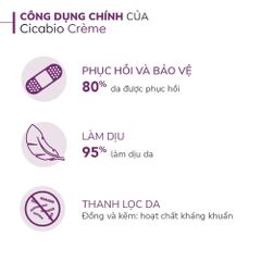 Kem Dưỡng Bioderma Cicabio Crème+ 100ml - Phục Hồi Da Tổn Thương, Làm Dịu Nhanh, Dành Cho Da Nhạy Cảm, An Toàn, Không Paraben