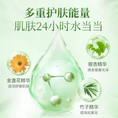 Sữa Dưỡng Thể Elizabeth Trà Xanh 500ml – Dưỡng Ẩm, Làm Mềm Da, Hương Thơm Dịu Nhẹ