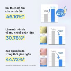 Tinh Chất Keo Ong CNP Propolis Rescue Ampule 50ml - Serum Phục Hồi Da, Tẩy Tế Bào Chết, Dưỡng Ẩm Cho Da Dầu, Nhạy Cảm