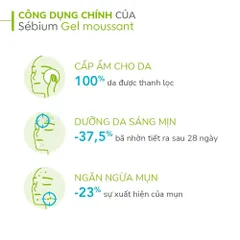 Sữa Rửa Mặt Bioderma Sébium Gel Moussant 400ml – Gel Tạo Bọt Làm Sạch Da, Không Xà Phòng, Hỗ Trợ Kiểm Soát Dầu