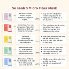 Mặt Nạ Vải Vi Sợi Be’Balance 3in1 (10 Miếng/Hộp) – Cấp Ẩm, Làm Dịu & Phục Hồi Da Hiệu Quả 387860