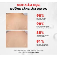 Sữa Tắm Giảm Mụn Angel's Liquid Glutathione + BHA Exfoliating Body Wash 500ml – Làm Sạch Da 387941