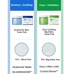Toner Pad Wellage 70 Miếng – Hyaluronic Dưỡng Ẩm / Cica Calming Làm Dịu Da, Sạch Thoáng