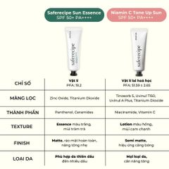 Kem Chống Nắng Pestlo Safe Recipe Sun Essence SPF50+ PA++++ 50ml - Dưỡng Ẩm, Bảo Vệ Da Nhạy Cảm, Chống Nắng Tối Ưu