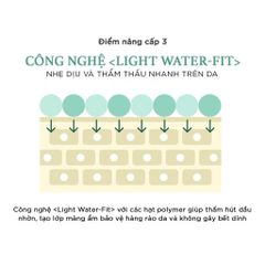 Gel Dưỡng Da I'm from Vitamin Tree Water-gel Advanced 75g - Dưỡng ẩm, Làm Sáng, Tái Tạo và Căng Bóng Da Nhạy Cảm Hàn Quốc 388310
