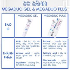 Gel Giảm Mụn Megaduo 15g - Hỗ Trợ Làm Dịu Mụn, Mờ Thâm, Ngừa Sẹo Hiệu Quả Cho Da Mụn, An Toàn Cho Phụ Nữ Mang Thai