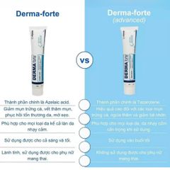 Kem Giảm Mụn Derma Forte 15g - Hỗ Trợ Làm Dịu, Mờ Thâm, Phục Hồi Da Mụn, Dành Cho Da Dầu, Mụn, Sẹo Mới Hình Thành