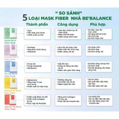 Mặt Nạ Vải Vi Sợi Be’Balance 3in1 (10 Miếng/Hộp) – Cấp Ẩm, Làm Dịu & Phục Hồi Da Hiệu Quả 388687