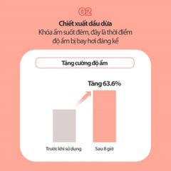 Mặt Nạ Ngủ Môi Laneige Lip Sleeping Mask 20g - Dưỡng Ẩm, Làm Mềm, Tẩy Tế Bào Chết Cho Môi Khô Thâm Nứt Nẻ