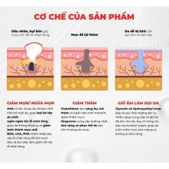 Sữa Tắm Giảm Mụn Angel's Liquid Glutathione + BHA Exfoliating Body Wash 500ml – Làm Sạch Da 388733