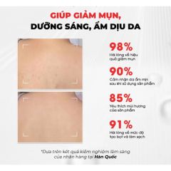 Sữa Tắm Giảm Mụn Angel's Liquid Glutathione + BHA Exfoliating Body Wash 500ml – Làm Sạch Da 388733