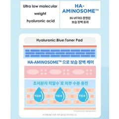 Toner Pad Wellage 70 Miếng – Hyaluronic Dưỡng Ẩm / Cica Calming Làm Dịu Da, Sạch Thoáng 388826