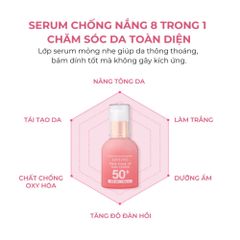 Serum Chống Nắng Lovelycc Pink Tone Up SPF 50+ PA++++ - Dưỡng Trắng, Nâng Tông, Giữ Ẩm Da, Khối Lượng 30g, Xuất Xứ Hàn Quốc