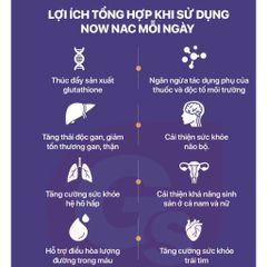 Viên uống NAC 600mg Now Foods Mỹ - Thải độc gan, giảm viêm hô hấp, hỗ trợ sức khỏe sinh sản, cải thiện chức năng miễn dịch
