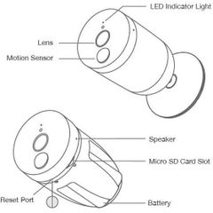 Camera WiFi Kami không dây ngoài trời - Giám sát an toàn 1080P HD, pin sạc tiện lợi, chống nước IP65, điều khiển qua ứng dụng Kami Home.