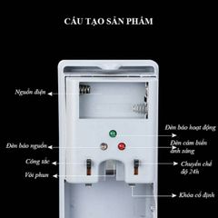 Máy Xịt Thơm Tự Động - Thiết Bị Phun Xịt Nước Hoa Dùng Trong Nhà Bếp, Chất Liệu Nhựa ABS, Màu Trắng, Hàng Chính Hãng HTX (TV1376)