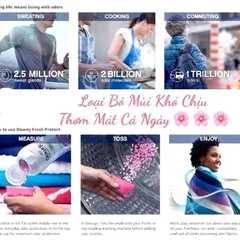 Hạt Xả Vải Downy, Kirkland Mỹ - Giữ Hương Thơm 12 Tuần cho Quần Áo, An Toàn cho Vải, Dùng cho Máy Giặt Cửa Trên và Cửa Trước