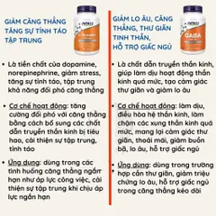 Viên uống L-Tyrosine Now 750mg - Tăng cường trí nhớ, giảm stress, hỗ trợ tuyến giáp - 120 viên bổ sung năng lượng và tinh thần tỉnh táo