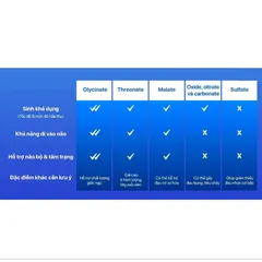 [ Date 8/2026] Viên Magiê Magnesium Glycine Now giảm stress, hỗ trợ giấc ngủ, cải thiện hệ xương, cơ