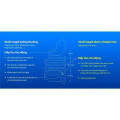 [ Date 8/2026] Viên Magiê Magnesium Glycine Now giảm stress, hỗ trợ giấc ngủ, cải thiện hệ xương, cơ