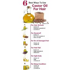 Dầu Dưỡng Da Hạt Thầu Dầu Castor Oil Now Solutions 118ml - Dưỡng Ẩm Tự Nhiên, Chống Lão Hóa, An Toàn Cho Làn Da Khỏe Mạnh