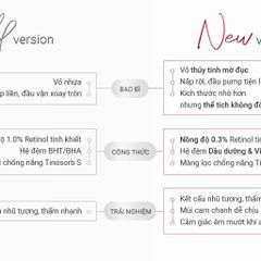 Kem Fusion Retinol 1.0 - Giảm nếp nhăn, cải thiện da dầu và sắc tố, trẻ hóa làn da, serum chăm sóc da chuyên sâu