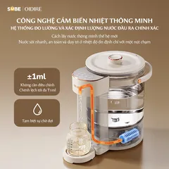 Bình thủy điện Oidire ODI01A 2.5L - Đun Nóng, Khử Clo, Pha Cà Phê, Giữ Ấm - Thiết Bị Gia Dụng Thông Minh Cho Mẹ