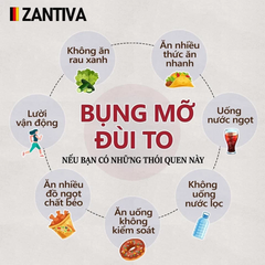 Viên Sủi Giảm Cân Zantiva Trắng - Hỗ Trợ Giảm Cảm Giác Thèm Ăn, Thanh Lọc Cơ Thể, Dễ Uống, 20 Viên Hàng Ngày