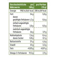 Hạt Chia Hữu Cơ EnerBio Rossmann 300g - Giàu Omega-3 Tự Nhiên, Chất Xơ Và Protein, Thực Phẩm Dinh Dưỡng Chất Lượng Cao Từ Đức
