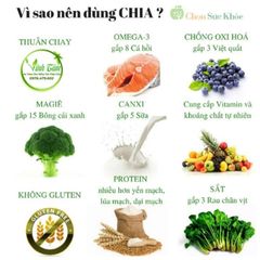 Hạt Chia Hữu Cơ EnerBio Rossmann 300g - Giàu Omega-3 Tự Nhiên, Chất Xơ Và Protein, Thực Phẩm Dinh Dưỡng Chất Lượng Cao Từ Đức