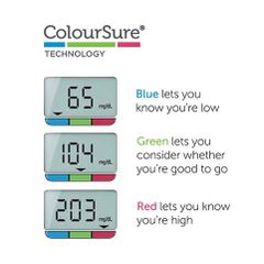 Máy Đo Đường Huyết OneTouch Select Plus Simple - Công Nghệ ColourSure, Dễ Dùng, Chính Hãng, Bảo Hành Trọn Đời