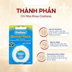 Chỉ Nha Khoa Oraltana Bền Dai - Sạch Sẽ Răng Miệng, Ngăn Ngừa Sâu Răng và Viêm Nướu, Hương Bạc Hà Tươi Mát (1 Cuộn)