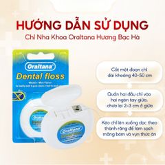 Chỉ Nha Khoa Oraltana Bền Dai - Sạch Sẽ Răng Miệng, Ngăn Ngừa Sâu Răng và Viêm Nướu, Hương Bạc Hà Tươi Mát (1 Cuộn)