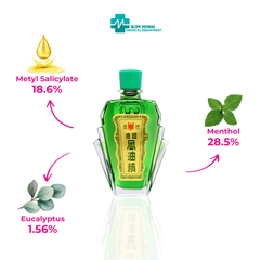 Dầu Gió Xanh Con Ó Eagle Brand 24ml - Giảm Đau Nhức, Phòng Ngừa Cảm Lạnh, Tinh Dầu Thiên Nhiên Chính Hãng