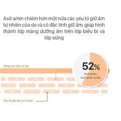 Sữa Rửa Mặt CNP Propolis Amino Cleanser 200ml – Dịu Nhẹ, Sáng Da, Giữ Ẩm Tự Nhiên
