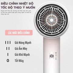 Máy Sấy Tóc Mini TEKYOMI U6 – Công Suất 1800W, Động Cơ Siêu Tốc 110.000 Vòng/Phút, Ion Âm, Nhỏ Gọn, Dưỡng Tóc Mượt Mà