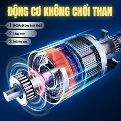 Máy Hút Bụi Cầm Tay Mini TEKYOMI EG-121 - Công Suất 120W, Lực Hút 8000Pa, Thiết Kế Giảm Tiếng Ồn, Đa Năng Cho Gia Đình & Ô Tô