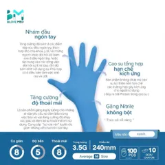 Găng tay y tế cao su Nitrile xanh Sglove không bột 3.5g Thùng 10 hộp