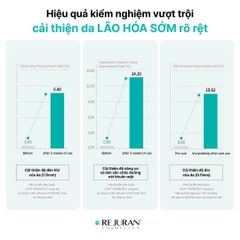Serum Rejuran Ampoule c-PDRN - Tinh Chất Căng Bóng Da 30ml Giúp Cải Thiện Lão Hóa, Cung Cấp Độ Ẩm và Làm Sáng Da -nhập khẩu chính hãng