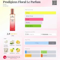 Nước Hoa Nữ NUXE Prodigieux Floral Le Parfum EDP 50ml – Hương Hoa Thanh Mát, Nữ Tính, Lưu Hương Lâu