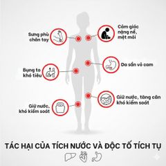 Viên uống Hydromin OFF hỗ trợ giảm tích nước thanh lọc cơ thể 30 viên