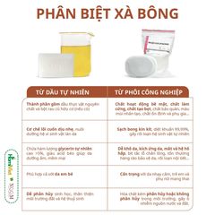 Combo 10 Xà Bông Đa Dụng Nguyên Bản Noom - Làm Sạch, Giữ Ẩm, Dưỡng Da Mềm Mịn Tự Nhiên, Hương Thoảng Nhẹ, Vegetarian Friendly