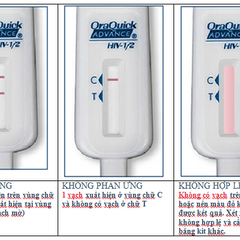 Bộ Xét Nghiệm HIV Oraquick Bằng Dịch Miệng - Kiểm Tra Sức Khỏe Nhanh Chóng Tại Nhà Trong 20 Phút - Chính Hãng BioTech US